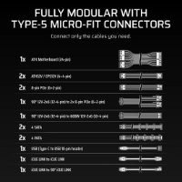 Napajalnik 1000W, CORSAIR HX1000i Shift, CP-9020265-EU, ATX v3.1, 140mm vent., 80+ Platinum, modularni