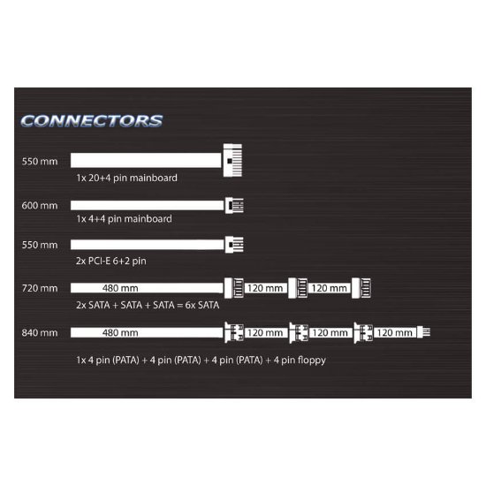Napajlnik 550W, LC POWER Silent Series LC6550, ATX v2.3, 120mm vent, 80+ Bronze