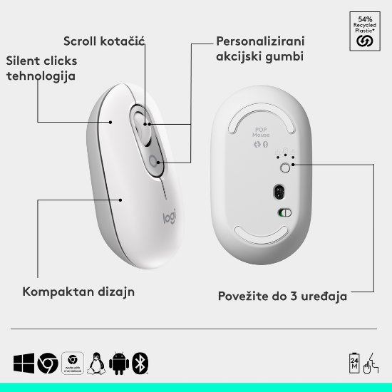 Tipkovnica + miška LOGITECH POP Icon Combo, brezžična, US Layout, BT, belo-oranžna