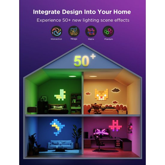 LED panel GOVEE Smart Mini Panel Lights