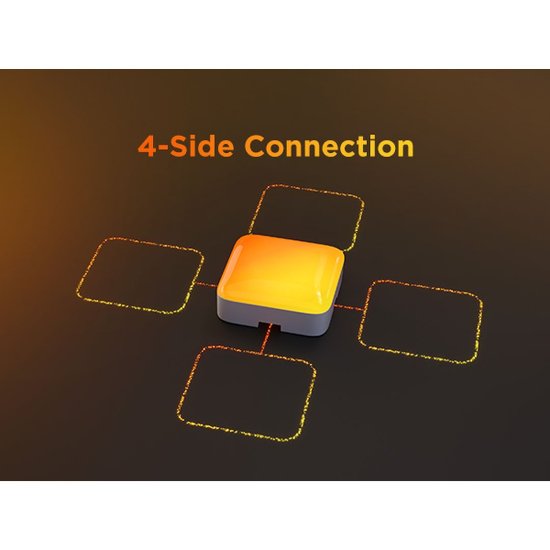 LED panel GOVEE Smart Mini Panel Lights