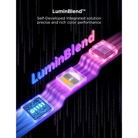 LED trak GOVEE Strip Light 2 Pro, 5M