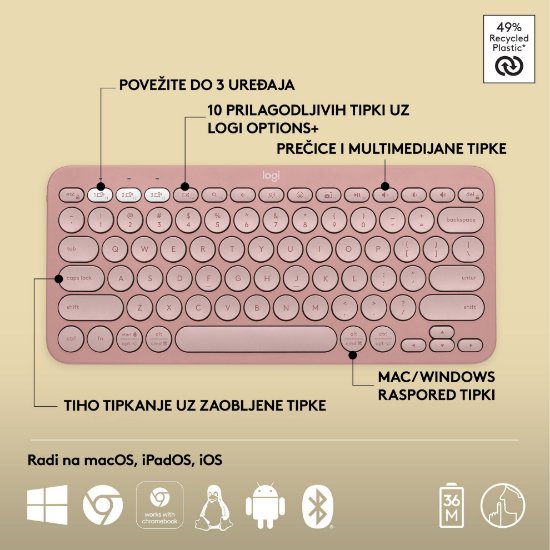 Tipkovnica LOGITECH Pebble Keys 2 K380S, BT, kompaktna, roza