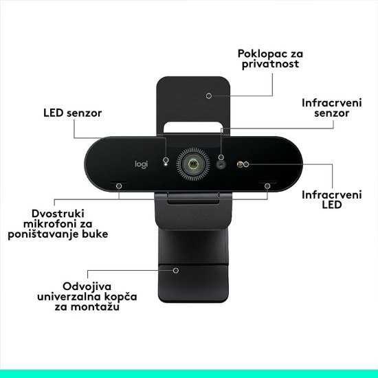 Spletna kamera LOGITECH Brio 4K, 4K UHD, USB-A/USB-C, črna