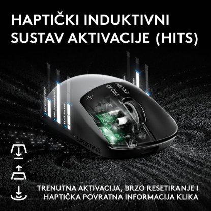 Miš LOGITECH Pro X2 Superstrike, bežični, optički, 44000dpi, bijeli, USB - Preorder