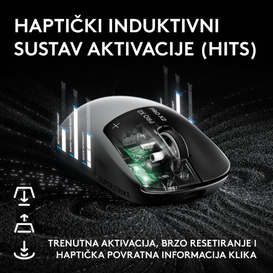 Miš LOGITECH Pro X2 Superstrike, bežični, optički, 44000dpi, bijeli, USB - Preorder