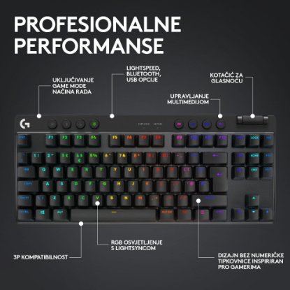 Tipkovnica LOGITECH G Pro X TKL LIGHTSPEED, mehanička, brezžična, RGB, črna