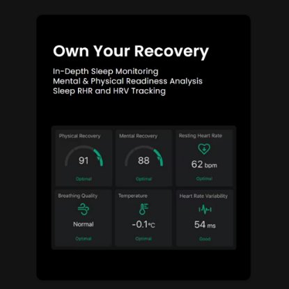Pametni prstan AMAZFIT Helio Ring, velikost 10, spremljanje aktivnosti, titan