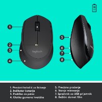 Tipkovnica + miš LOGITECH MK345 Wireless Combo, bežična, črna