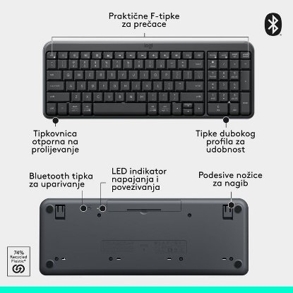 Tipkovnica + miška LOGITECH MK250 Compact Bluetooth komplet, brezžična, črna
