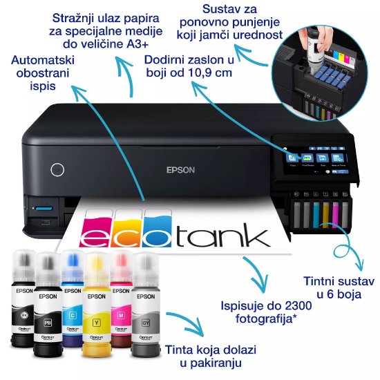Multifunkcijski Tiskalnik EPSON EcoTank L8180, Tiskalnik/scanner/copy, 5760 dpi, A3, LAN, USB, WiFi