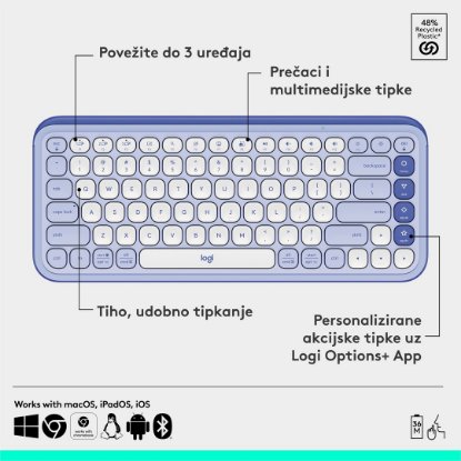 Tipkovnica LOGITECH POP Icon Keys, brezžična, US Layout, BT, ljubičasto-bela