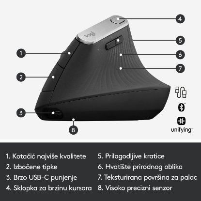 Miška LOGITECH MX Vertical Advanced Ergonomic, optična, brezžična, USB, črna