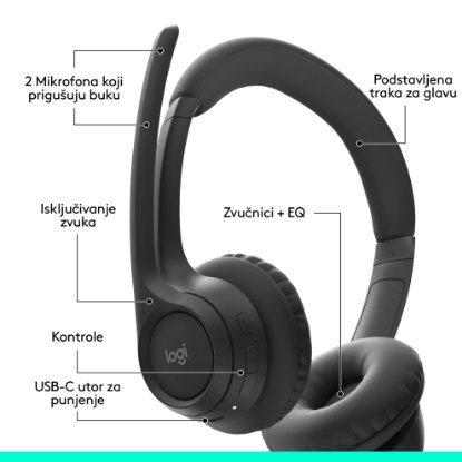 slušalke LOGITECH Zone 300, brezžične, BT, črne