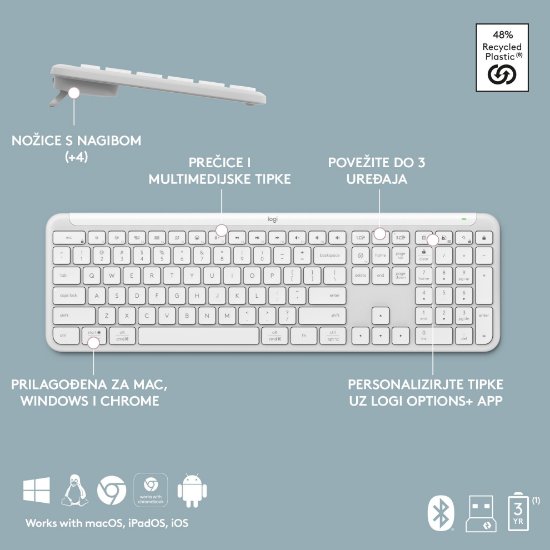 Tipkovnica + miška LOGITECH MK950 Signature Slim Combo, brezžična, bela, Bolt Receiver USB
