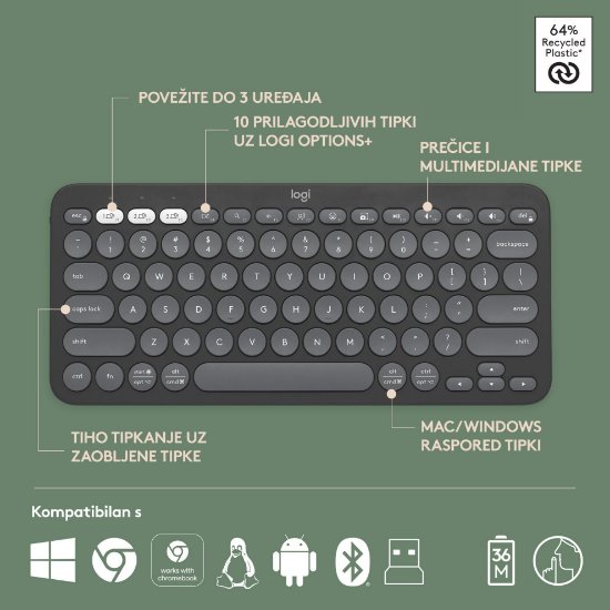 Tipkovnica + Miška LOGITECH Pebble 2 Combo, brezžična, črna