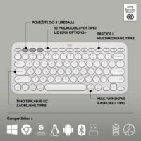 Tipkovnica + miška LOGITECH Pebble 2 Combo, brezžična, bela