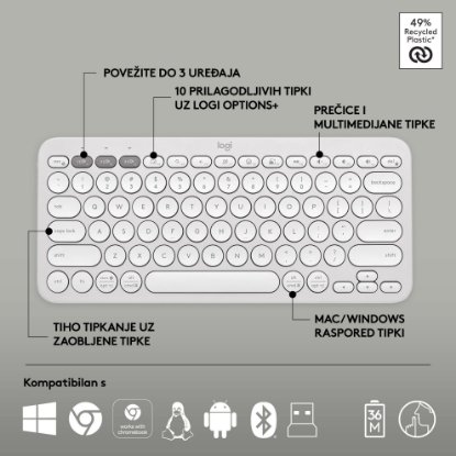 Tipkovnica + miška LOGITECH Pebble 2 Combo, brezžična, bela