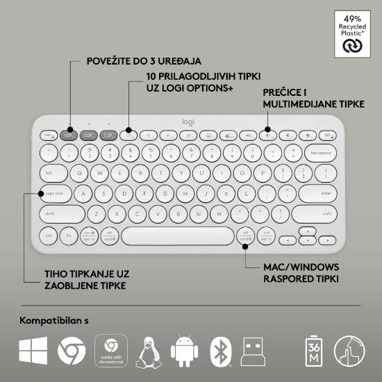 Tipkovnica + miška LOGITECH Pebble 2 Combo, brezžična, bela