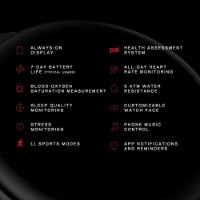 Pametna ura AMAZFIT Zepp E Square, Pametna obvestila, Polar night black