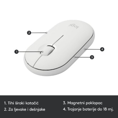 Tipkovnica + miška LOGITECH MK470 Slim Wireless, brezžična, bela
