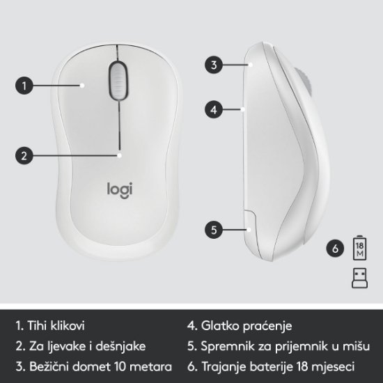Tipkovnica + miška LOGITECH MK295 Silent Wireless Combo, brezžična, bela, USB