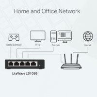 Switch TP-LINK LS105G – 5-portni gigabitni preklopnik
