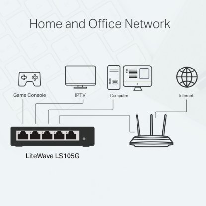 Switch TP-LINK LS105G – 5-portni gigabitni preklopnik