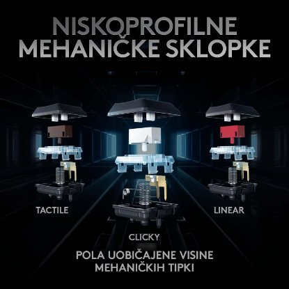 Tipkovnica LOGITECH Gaming G915 TKL Tenkeyless Lightspeed Linear, RGB, mehanička, brezžična, UK Layout, USB, črna