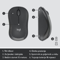 Tipkovnica + miška LOGITECH MK295 Silent Wireless Combo, brezžična, črna, USB