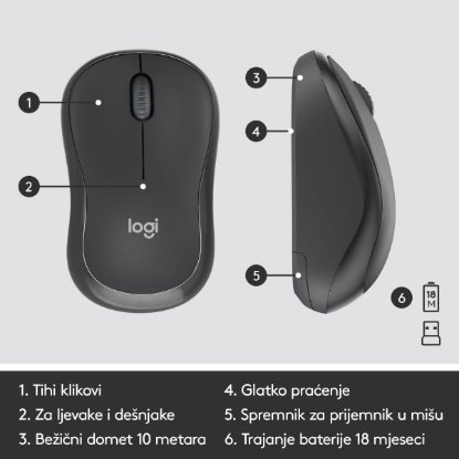 Tipkovnica + miška LOGITECH MK295 Silent Wireless Combo, brezžična, črna, USB