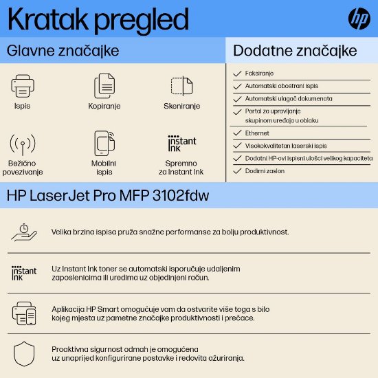 Multifunkcijski Tiskalnik HP LaserJet Pro MFP 3102fdw, 3G630F, 1200dpi, 512MB, duplex, USB, LAN, WIFI, Fax