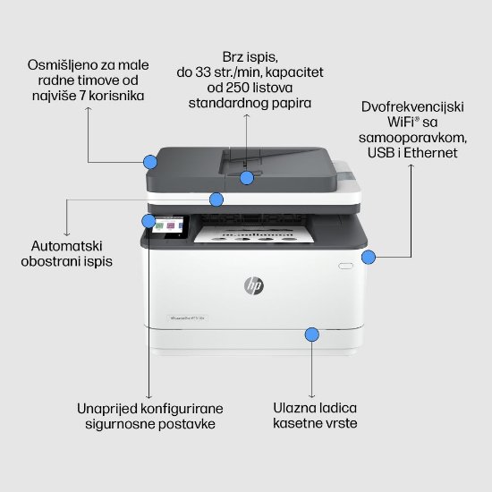 Multifunkcijski Tiskalnik HP LaserJet Pro MFP 3102fdw, 3G630F, 1200dpi, 512MB, duplex, USB, LAN, WIFI, Fax