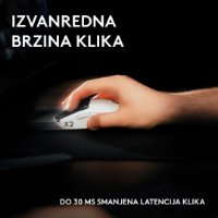 Miška LOGITECH Pro X2 Superstrike, brezžična, optična, 44.000 dpi, bela, USB