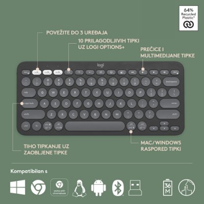 Tipkovnica + Miška LOGITECH Pebble 2 Combo, brezžična, črna