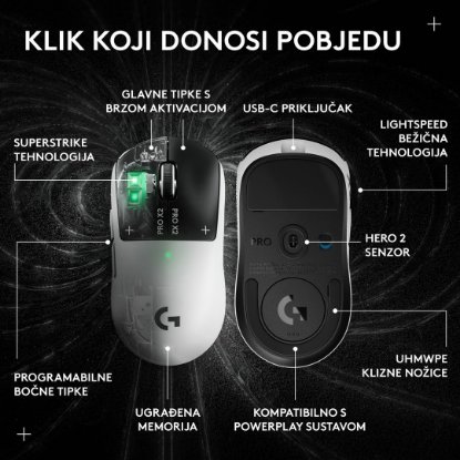 Miška LOGITECH Pro X2 Superstrike, brezžična, optična, 44.000 dpi, bela, USB