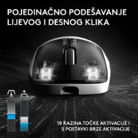 Miška LOGITECH Pro X2 Superstrike, brezžična, optična, 44.000 dpi, bela, USB