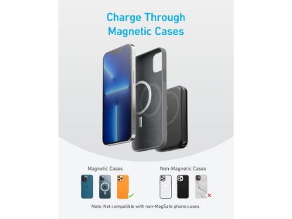 Mobilni USB punjač ANKER 321 MagGo PowerCore 5K, 5000 mAh, 3xUSB, magnetski, crni