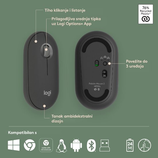 Tipkovnica + Miška LOGITECH Pebble 2 Combo, brezžična, črna