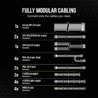Napajalnik 1200W, CORSAIR RM1200e, CP-9020258-EU, 120mm vent., 80+ Gold, modularni