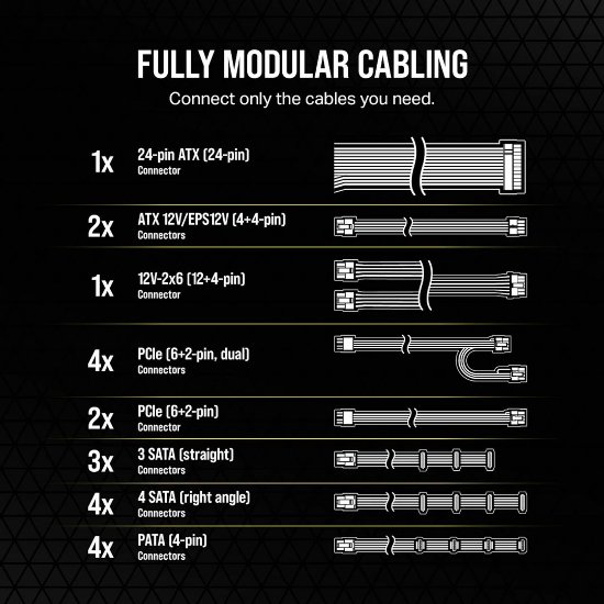 Napajalnik 1200W, CORSAIR RM1200e, CP-9020258-EU, 120mm vent., 80+ Gold, modularni