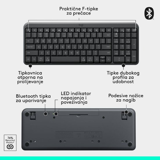 Tipkovnica + miška LOGITECH MK250 Compact Bluetooth komplet, brezžična, črna