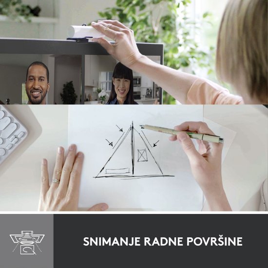 Web kamera LOGITECH Brio 500, bela