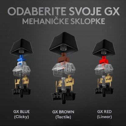 Tipkovnica LOGITECH Gaming G513 Carbon, RGB, mehanička, GX Brown Tactile, US layout, črna