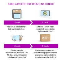 Črnilo HP št. 62, C2P06AE, tri-barvno, za OfficeJet 57xx/80xx/250/200 in Envy 5540/7640/5660