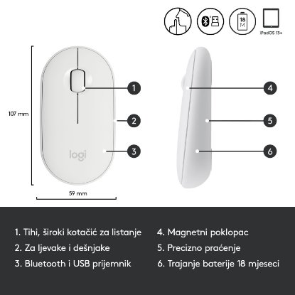 Miš LOGITECH M350 Pebble, optički, bežični, bijeli, USB