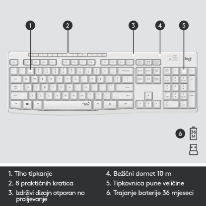 Tipkovnica + miška LOGITECH MK295 Silent Wireless Combo, brezžična, bela, USB