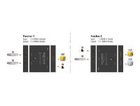 razdelnik DELOCK, HDMI 2-1 switch, 8K 60Hz