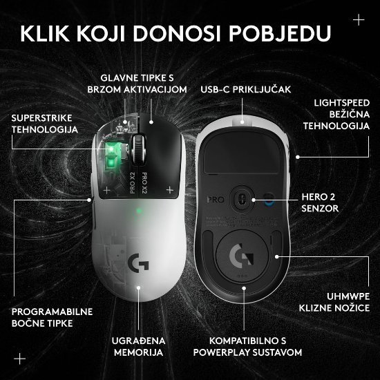 Miška LOGITECH Pro X2 Superstrike, brezžična, optična, 44.000 dpi, bela, USB