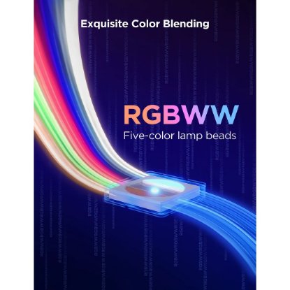 LED traka GOVEE Strip Light 2 Pro, 5M
